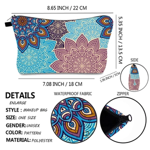 Macro view of water-resistant polyester fabric and mandala print detail on cosmetic bag