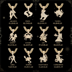 Hip Hop Zinc Alloy Twelve Zodiac Sign Pendant Necklace Iced Out Rhinestone Cuban Chain Trendy Birthday Jewelry Gift For Men Women
