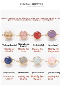 Selection of natural crystal charms including Citrine, Amethyst, and Lapis Lazuli in gold wire
