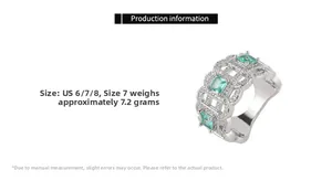 Detailed close-up of emerald green zircon ring with intricate hollow geometric pattern