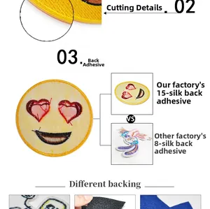 Detailed macro view showing the precise embroidery and 15-thread thick adhesive backing