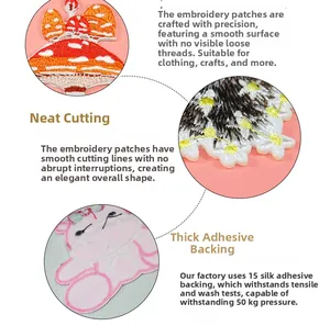 Detailed view of embroidery patch texture with 15-micron adhesive backing and durable finish