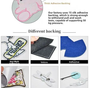 Detailed views of various backing types including heat seal and velcro for embroidery patches