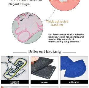 Detailed view of three embroidery patch backings including iron-on and hook-and-loop options