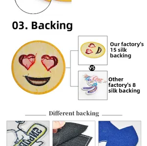 Detailed comparison of 15 and 8 silk adhesive backing thickness for embroidery patches