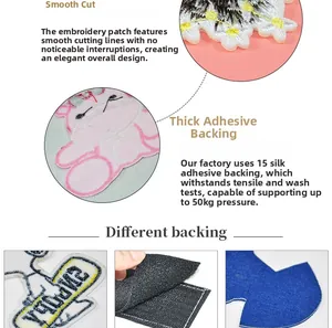 Detailed close-up showing precision embroidery texture and 15-silk adhesive backing on patches
