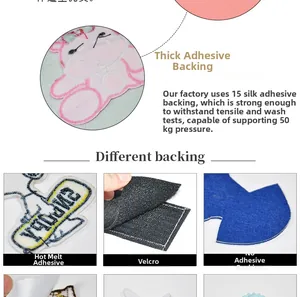 Detailed comparison of Snoopy embroidery patch backings including heat seal and velcro