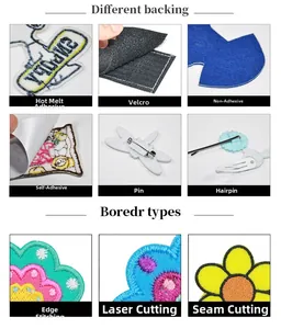 Detailed guide of embroidery patch backing options and border finish techniques