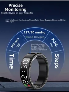 Dettaglio dello smart ring che mostra i dati su frequenza cardiaca e ossigeno nel sangue