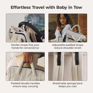 Detailed views of quilted diaper bag featuring stroller straps and padded shoulder straps