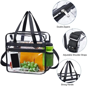 Detail of transparent PVC travel bag showing double zippers and adjustable shoulder straps
