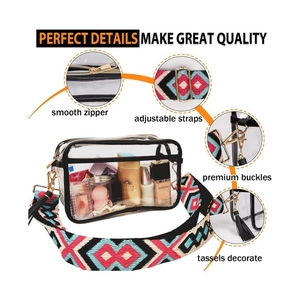 Detail view of clear PVC crossbody bag showing smooth zipper and wide woven strap