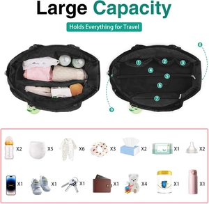Detailansicht der Wickeltasche mit 9 Fächern und großem Fassungsvermögen für Babyzubehör