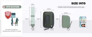 Infographic showing olive green nylon wrist wallet dimensions and RFID security details