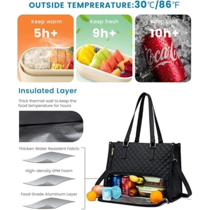 Infografica del materiale isolante a 3 strati e della durata termica della borsa frigo