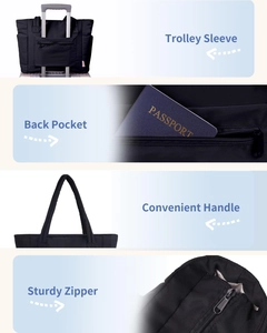 Detail of travel tote featuring trolley sleeve, anti-theft back pocket and sturdy zippers