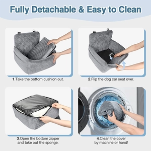 Detail showing the removable cover process and machine washable steps for the dog car seat