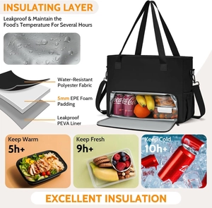 Detail of insulated lunch bag featuring triple-layer waterproof fabric and EPE foam padding