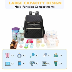 Détails du sac à couches matelassé à grande capacité avec compartiments de rangement organisés