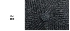 Detailed close-up of the wool knit top button and vertical texture on the grey flat cap