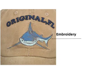 Detailed close-up of blue shark embroidery and text on khaki washed cotton baseball cap