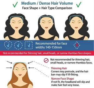 Square headband guide for thick hair and wide face shapes showing correct wear positions