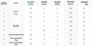 Size chart showing dimensions and weight for cheese button hair claws in multiple colors