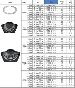 Tableau des tailles pour colliers et bracelets gourmette NK en acier inoxydable 304