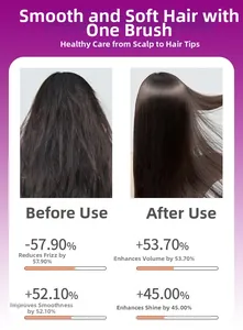 Hair brush results showing 52% smoother texture and 45% more shine on hair