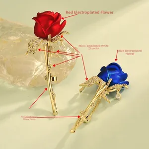 Détail de broches roses en émail rouge et bleu avec feuilles en cuivre doré et zircons