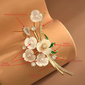 Détail de la broche fleur en nacre avec feuilles en émail vert et zircons brillants