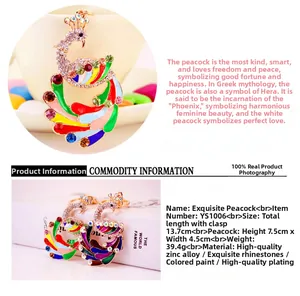 Detail view of colorful peacock keychain with zinc alloy, rhinestones and enamel paint