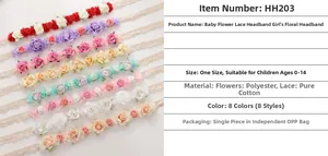 Details von Polyester-Blumen und Baumwoll-Spitzenbändern auf einem Kinder-Haarband