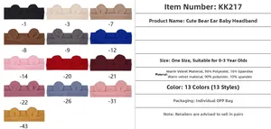 Detail of soft thermal fabric baby headband with cute 3D bear ears in multiple colors
