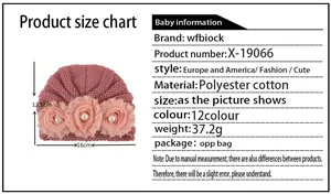 Size chart for baby knit hat showing 16x12.5cm dimensions and polyester cotton material