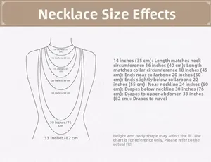 Size guide showing necklace length options from 14 to 33 inches on a human silhouette
