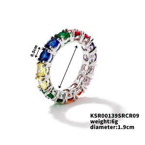 Macro detail of rainbow gemstone ring showing 1.9cm diameter and 0.5cm width measurements
