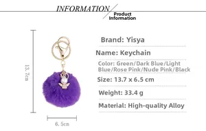 Dettaglio del portachiavi a pompon viola in pelliccia sintetica con corona e perla