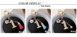 Détails des porte-clés numéro 1 avec strass en rose, bleu et noir avec pompons