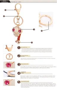 Detail of rose gold clover keychain with pink crystals and smooth cat eye stone inlay