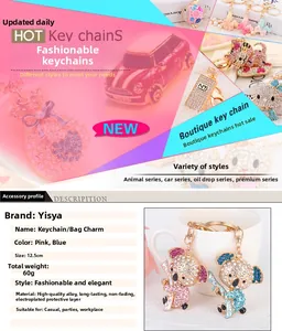 Close-up of alloy koala keychain showing dimensions of 12.5cm and shiny pink rhinestones