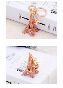 Détail du porte-clés Tour Eiffel avec strass roses et fermoir mousqueton doré rose
