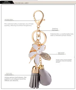 Detail of floral keychain with white enamel flower, crystal leaf, and grey tassel