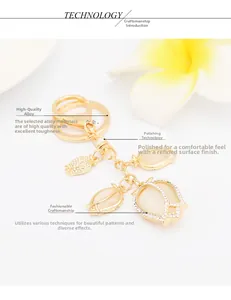 Macro detail of tulip keychain with white opal petals and polished gold alloy finish