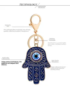 Dettaglio del portachiavi mano di Fatima con occhio blu, lega dorata e strass luminosi