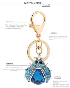 Detailed view of ladybug keychain with blue rhinestones and polished gold-plated finish