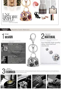Detail view of handmade rhinestone handbag keychain with eco-friendly alloy craft