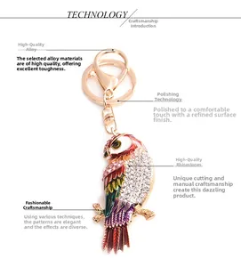 Vue détaillée du porte-clés hibou avec émail coloré, strass blancs et base en alliage doré