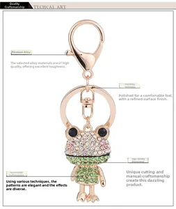 Detailed view of frog keychain featuring polished rose gold alloy and crystal rhinestones