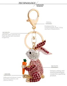 Detailed view of alloy rabbit keychain with pink rhinestones and carrot design feature